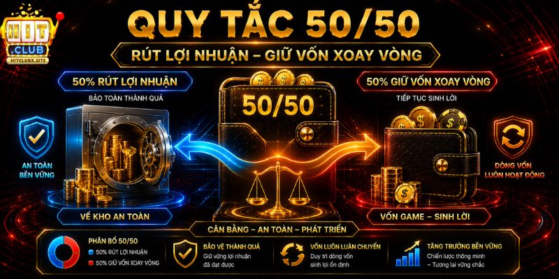Áp dụng quy tắc quản lý vốn 50/50