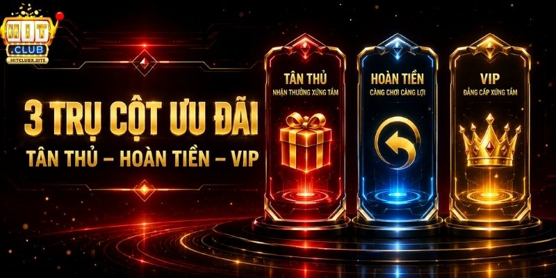 Ba trục cốt lõi trong hệ sinh thái khuyến mãi HITCLUB