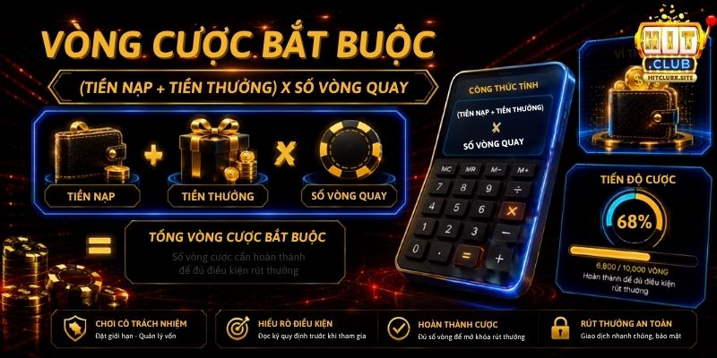 Yêu cầu về doanh thu vòng cược